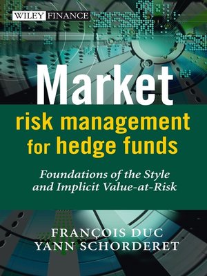 cover image of Market Risk Management for Hedge Funds